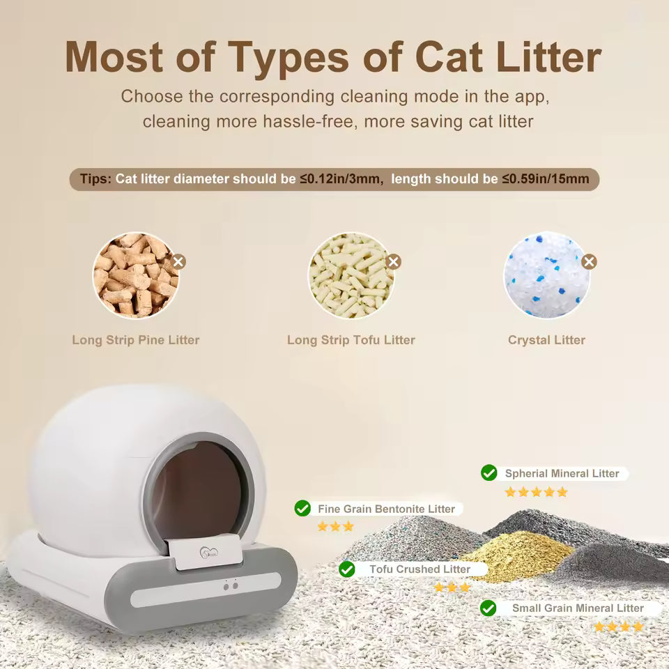 PrimeLine SelfClean Cat Station