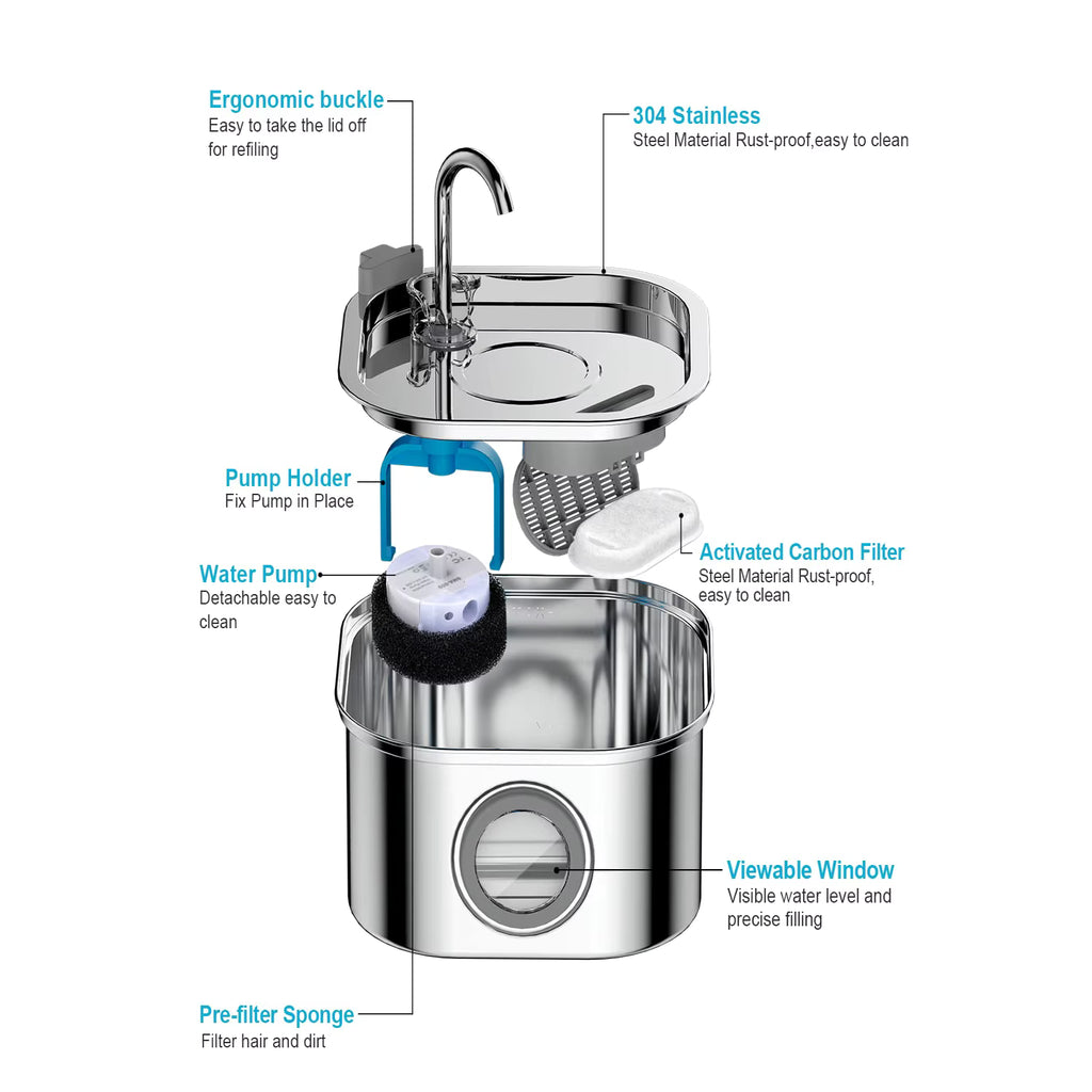 PrimeLine FreshFlow Pet Fountain