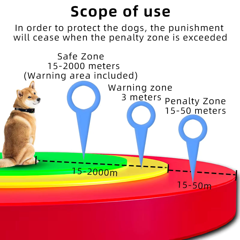 PrimeLine PetGuard GPS Collar