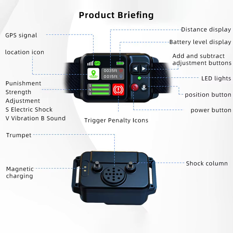 PrimeLine PetGuard GPS Collar